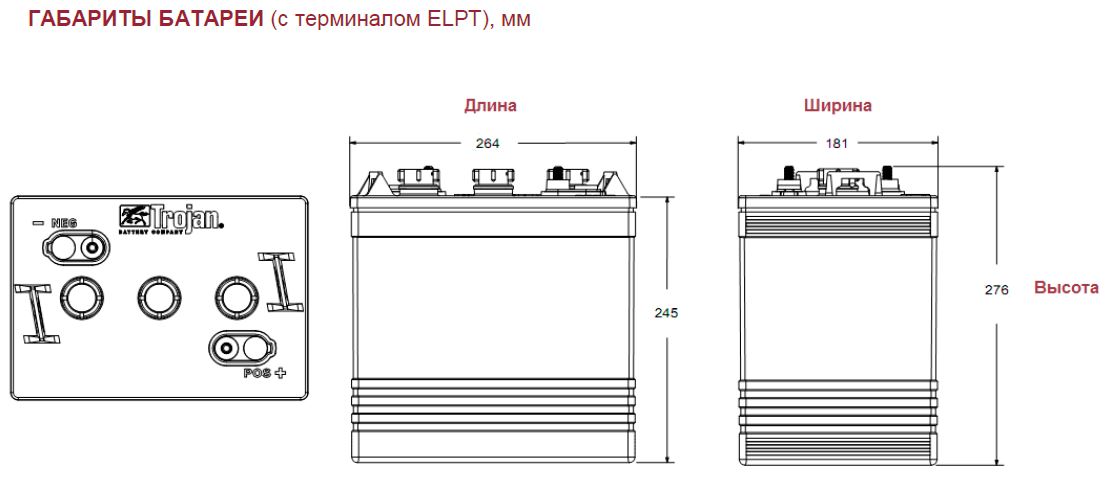 Габариты аккумулятора. АКБ Троян т-105 габариты. Тяговый аккумулятор Троян т105. Аккумулятор Троян т-105 Размеры. Аккумулятор т-105 6v, 264.